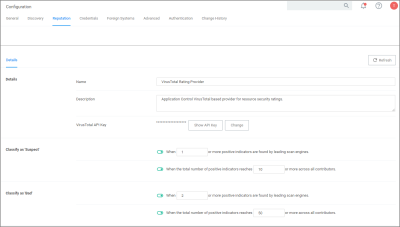 VirusTotal configuration details