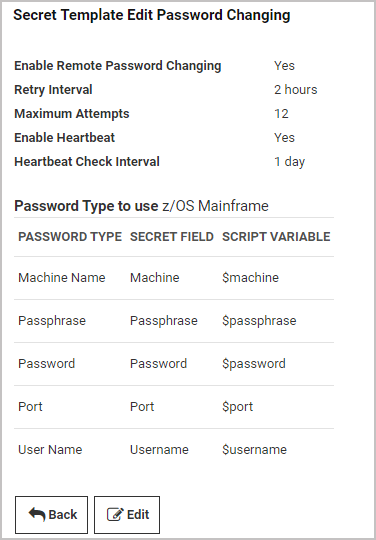 image-secret-template-edit-pw-changing