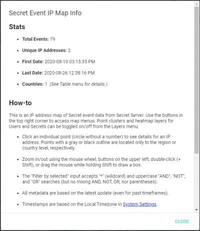 IP Map Info