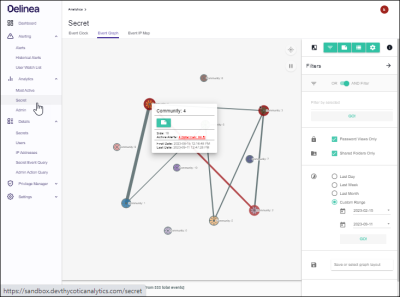 Secret Event Graph